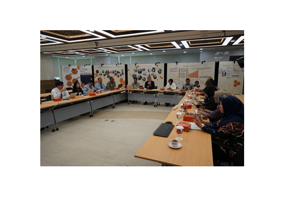 KOORDINASI TERKAIT PROGRES LIKUIDASI BPR BANK PURWOREJO (DL)