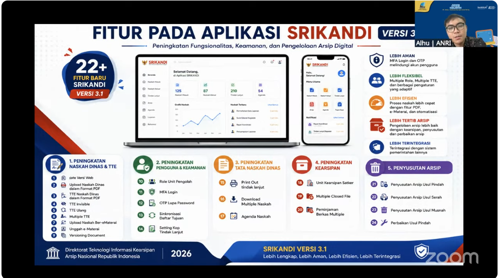 BPKPAD Ikuti Program ANRI Melayani, Bahas Fitur Terbaru Aplikasi SRIKANDI Versi 3.1